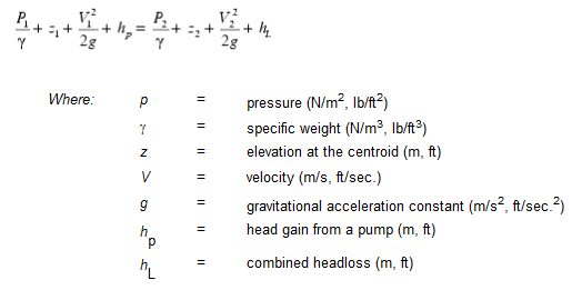 Governing Equations for Steady-State Flow